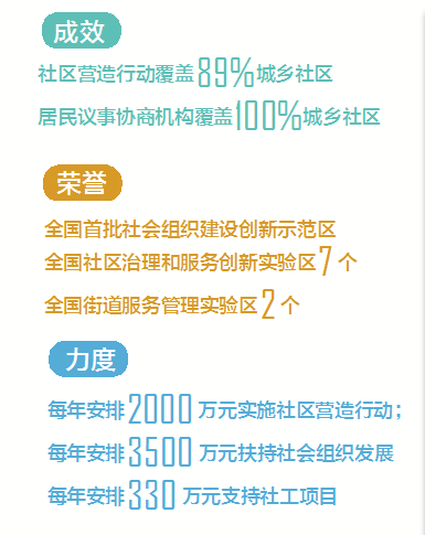 民主社区村最新人事任命，塑造乡村治理新篇章