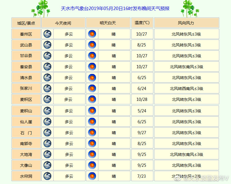 晨曦微露