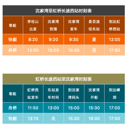 虹桥镇最新招聘信息汇总