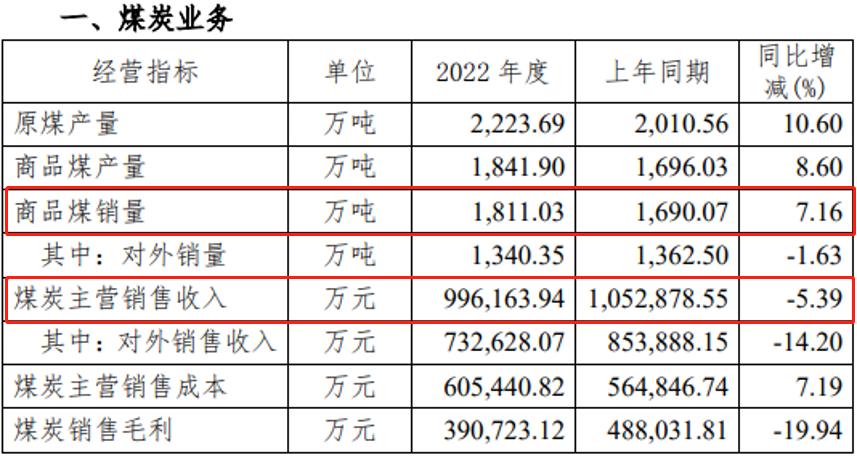 新集镇新闻速递