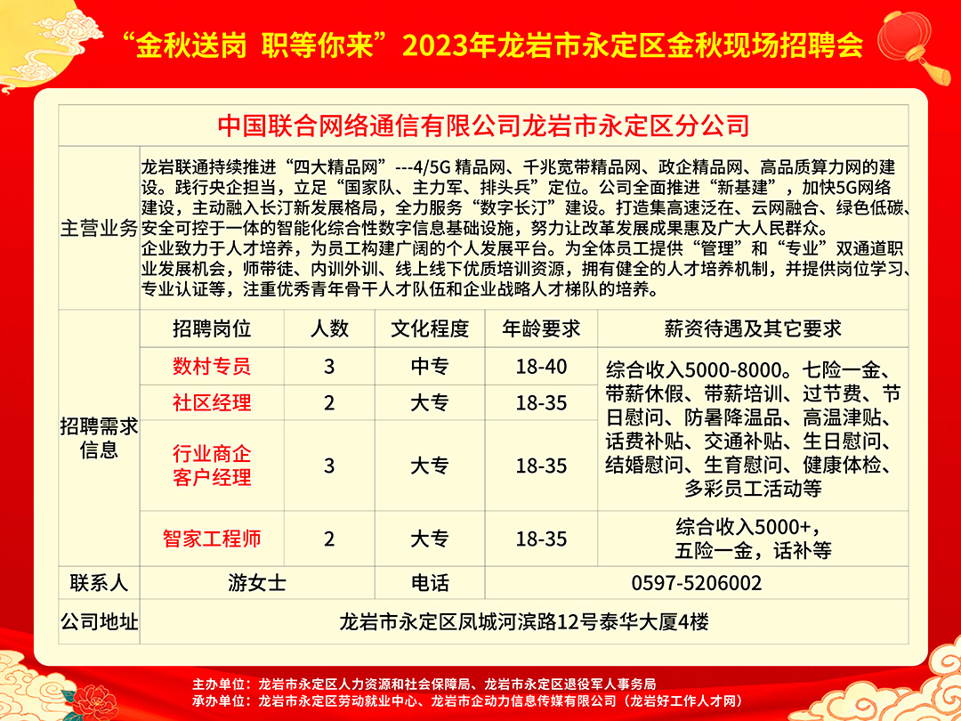 闵家桥社区居委会最新招聘信息全面解析