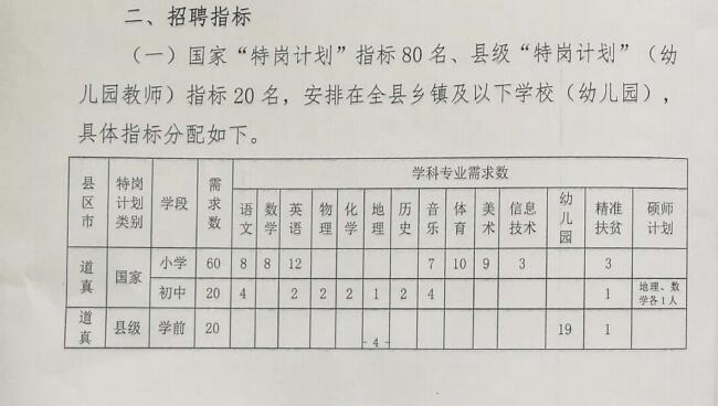 横峰县特殊教育事业单位招聘信息与趋势解析