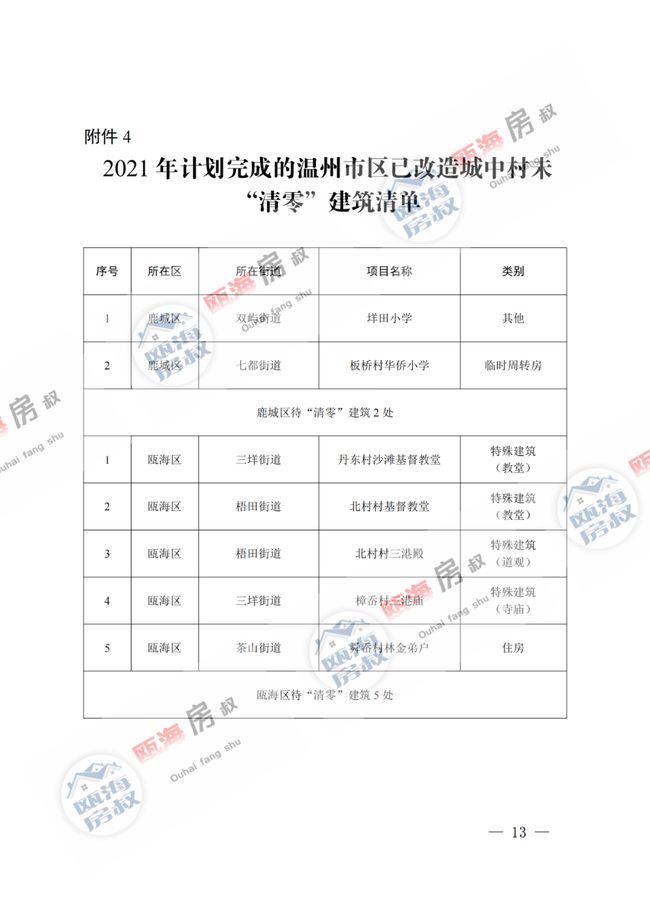 五里墩乡开启现代化交通新篇章，最新交通新闻速递