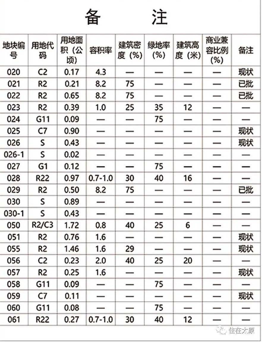 赞字乡全新发展规划揭晓