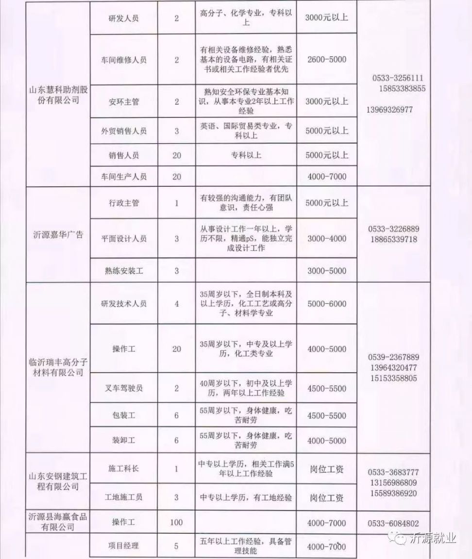 2024年12月 第130页