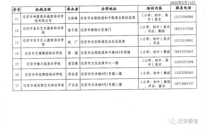 迁安市特殊教育事业单位最新项目进展及展望