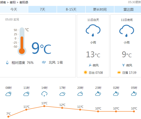 2024年12月25日 第7页