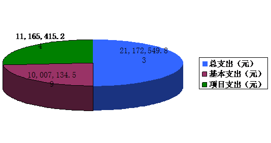 2024年12月25日 第6页