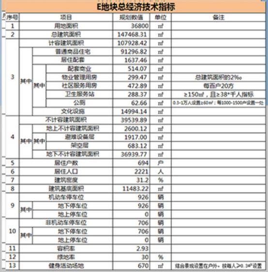 江源区自然资源和规划局发展规划概览