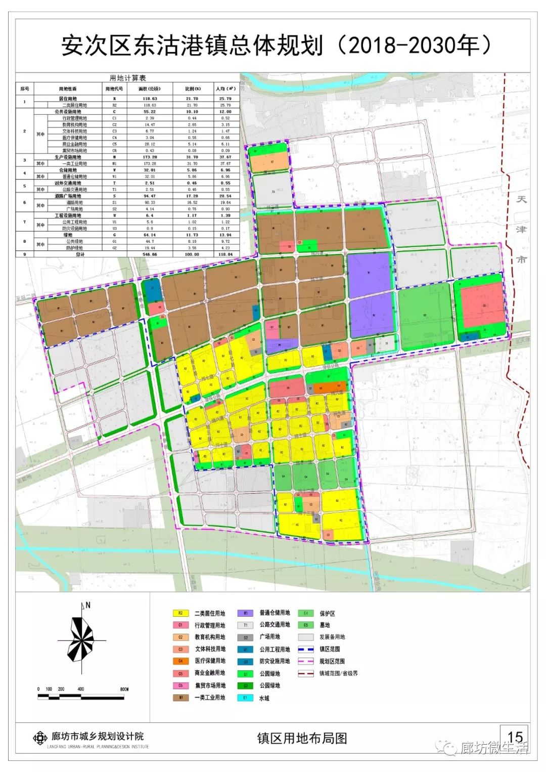 顿坊店乡发展规划展望