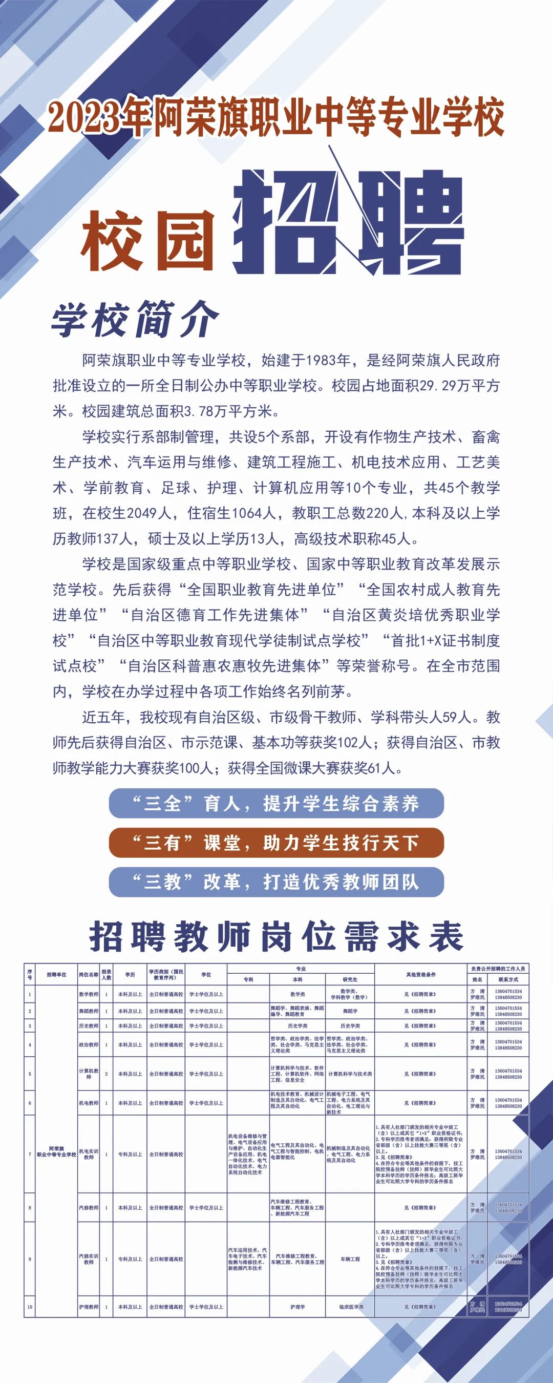 阿荣旗体育局最新招聘信息全面解析