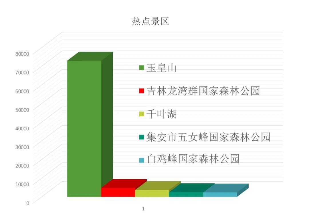 通化县防疫检疫站最新招聘信息全面解析