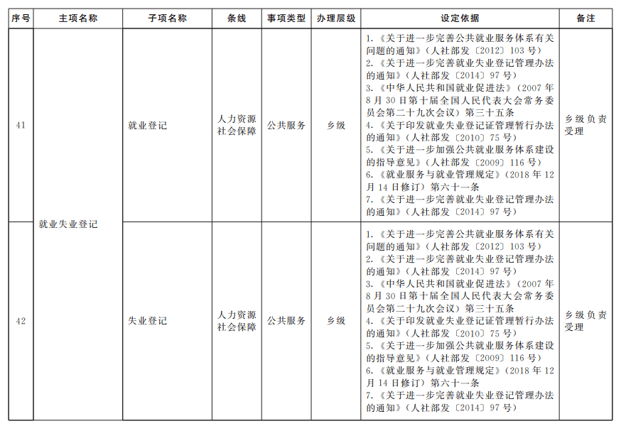 2025年1月22日 第15页