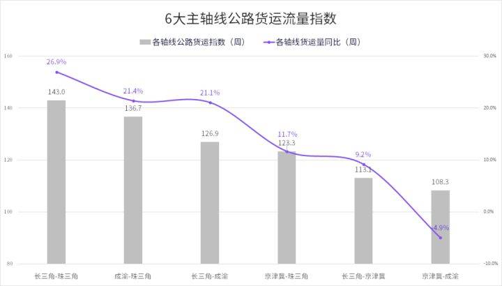 临高县公路运输管理事业单位新闻动态更新