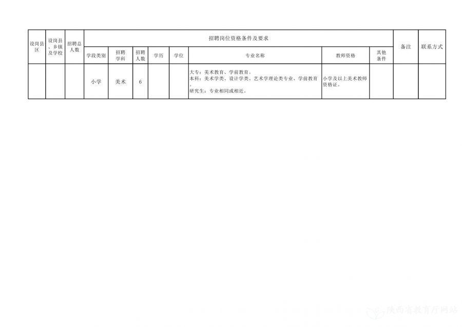 韶山市级托养福利事业单位发展规划展望