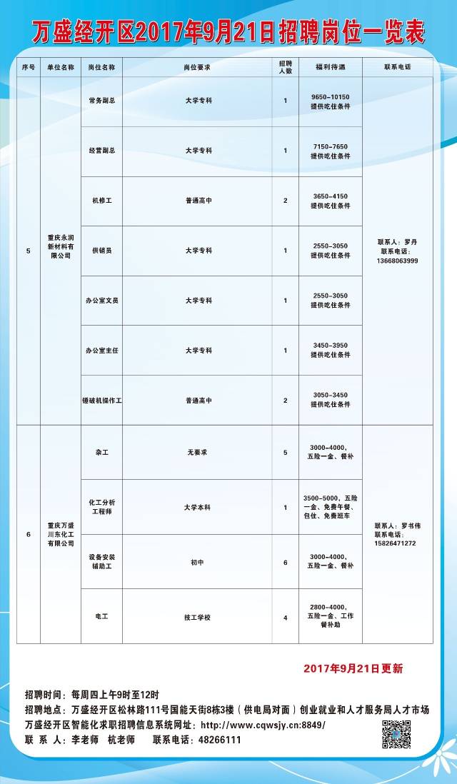 莱芜市招商促进局最新招聘信息全面解析