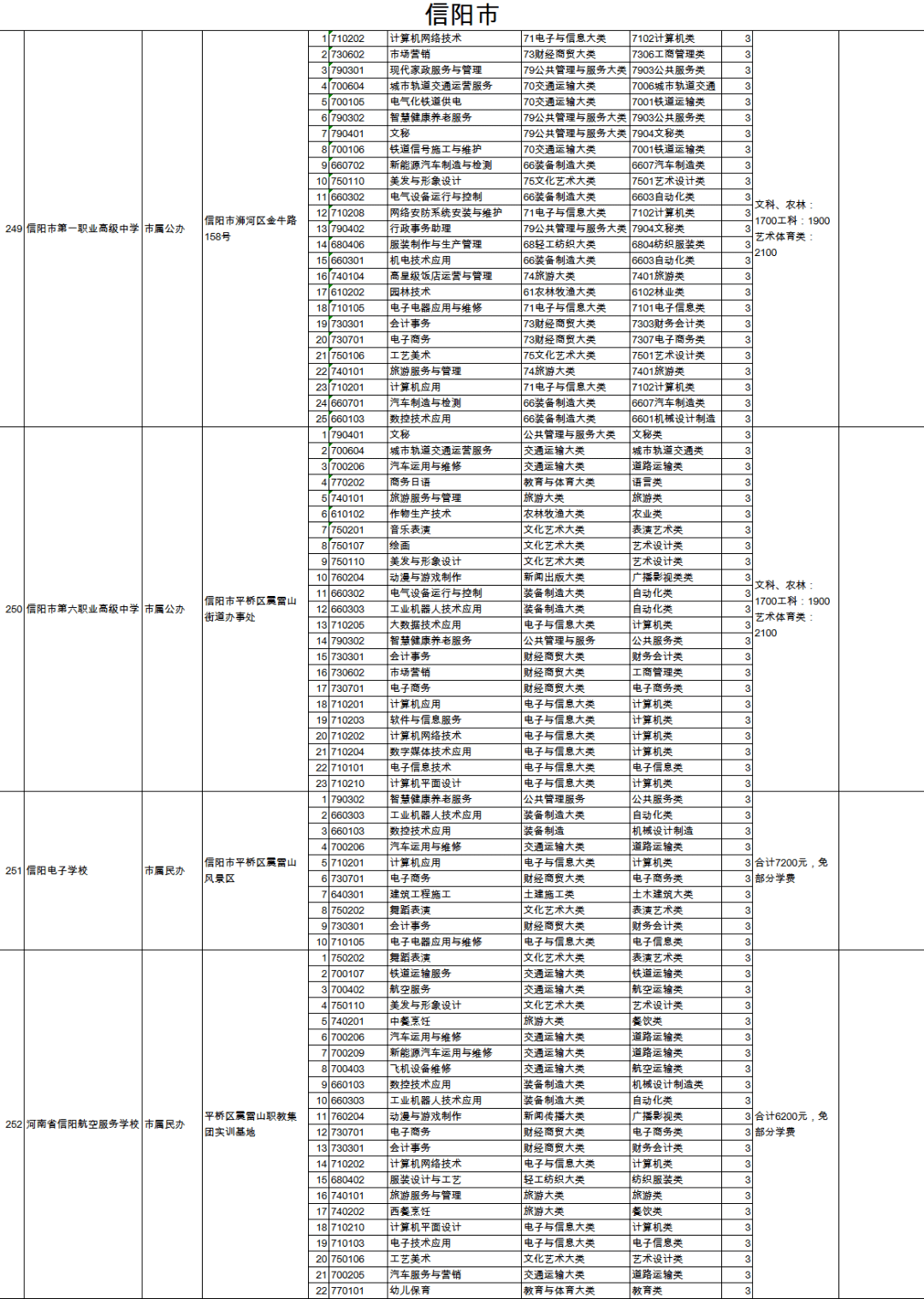 2025年1月25日 第3页