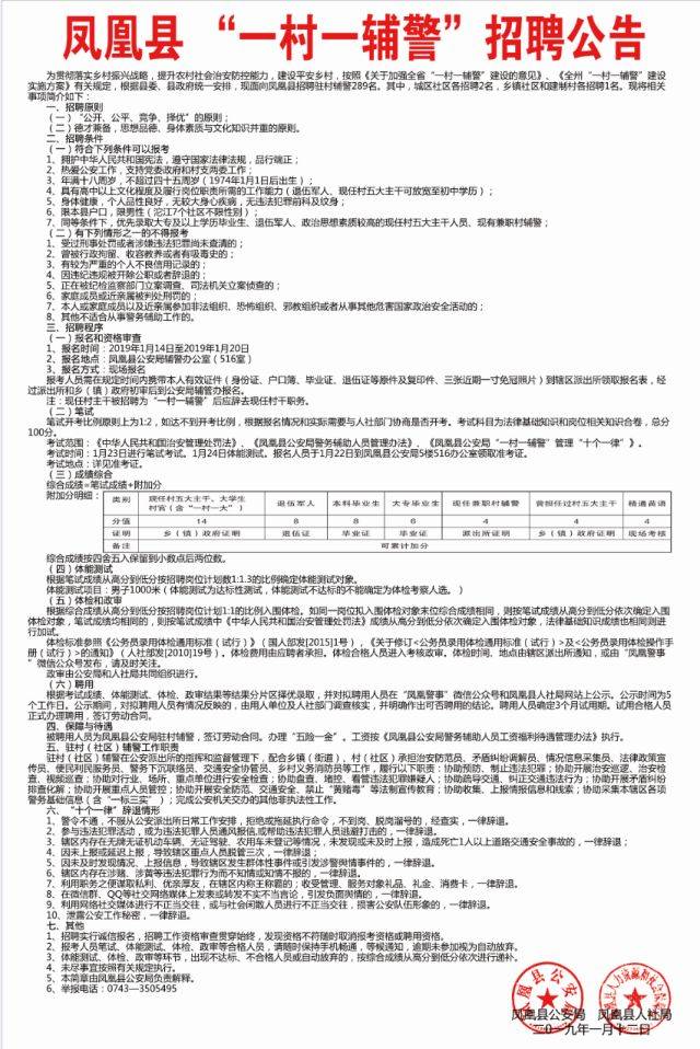 麟凤镇最新招聘信息汇总