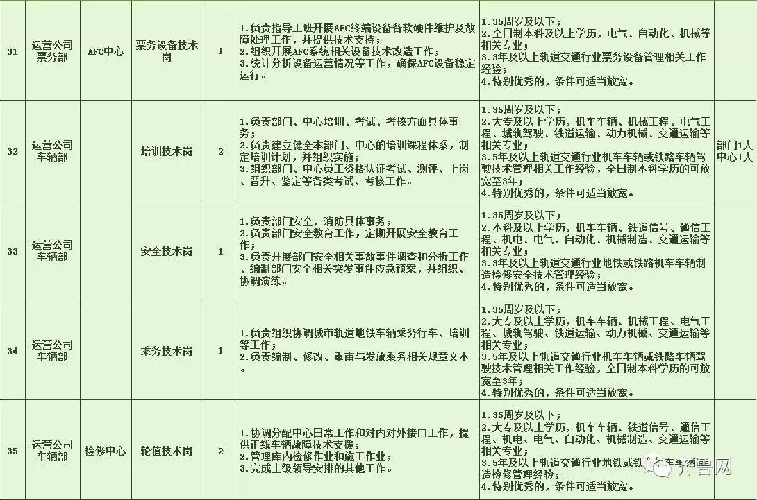 克东县特殊教育事业单位招聘信息与趋势解析