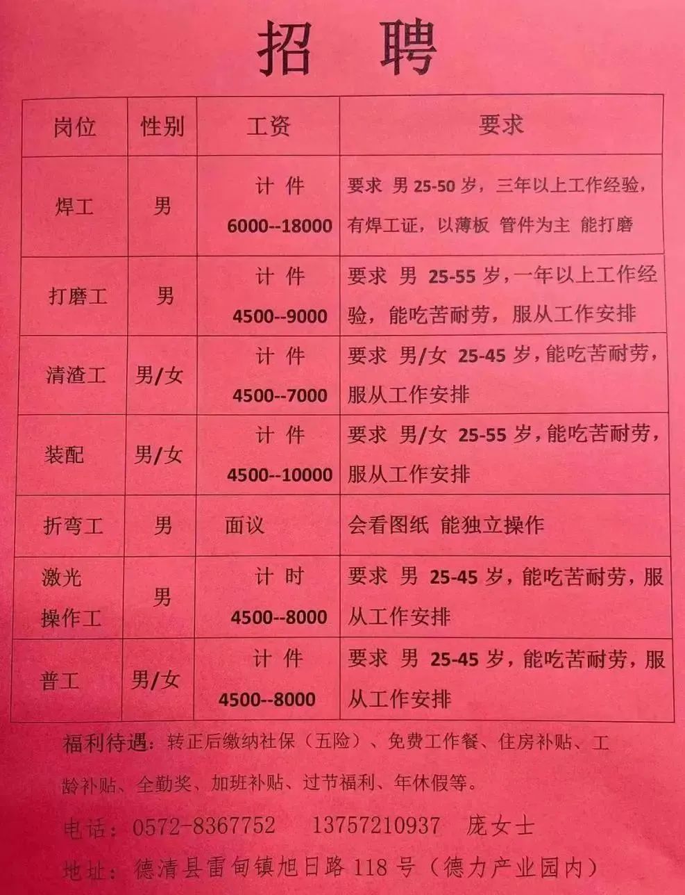 窑店村民委员会最新招聘启事概览