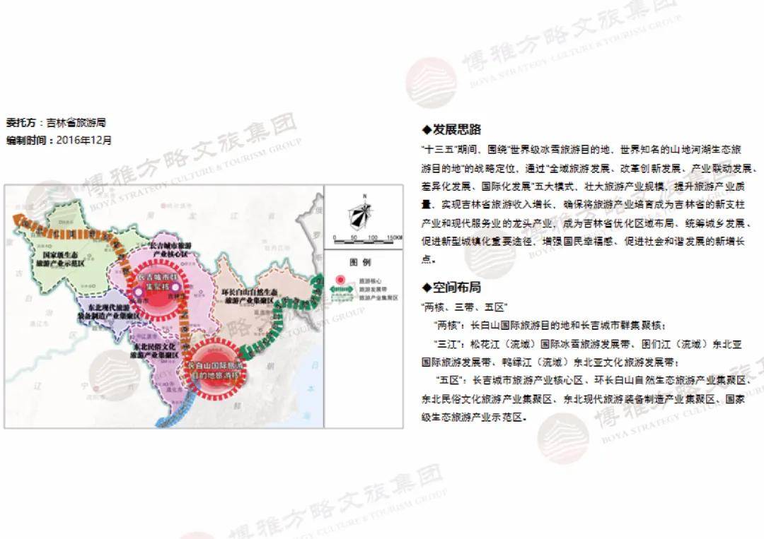 岭东区文化广电体育和旅游局未来发展规划展望