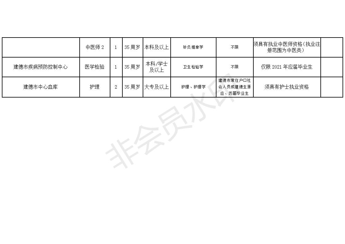 小金县康复事业单位发展规划展望，未来蓝图揭秘