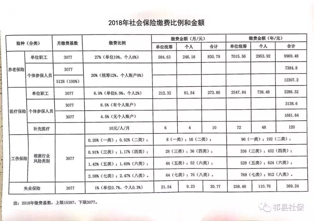 潮阳区级托养福利事业单位项目最新探讨与动态