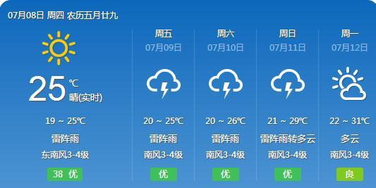 侯家村天气预报更新通知