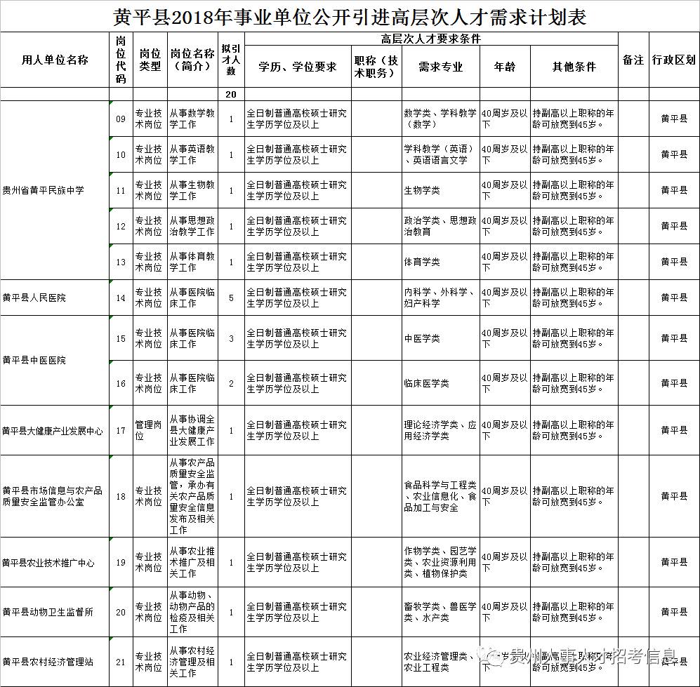 平塘县初中最新招聘信息全面解析