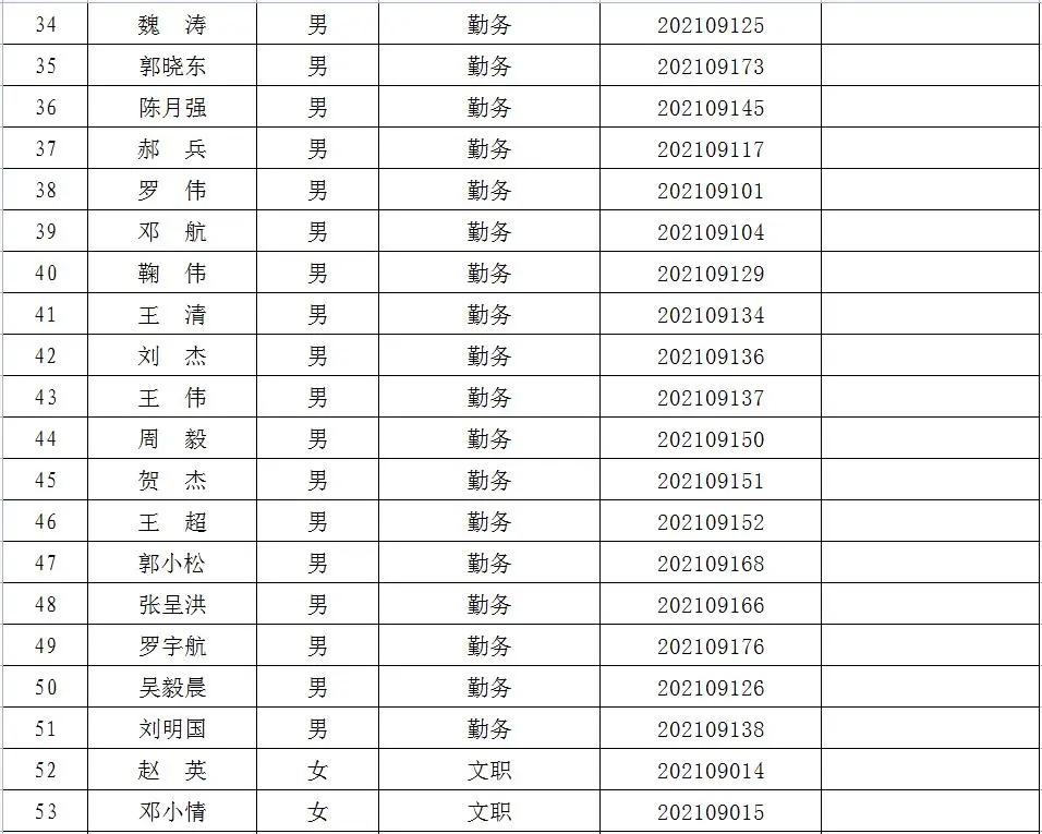 筠连县科技局招聘启事及科技领域发展动态概览